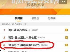 卓伟爆料破案最新情况,最新破案进展，悬疑案件终见曙光