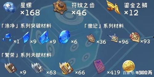 原神2.7卡池爆料最新,新角色与限定武器大揭秘！